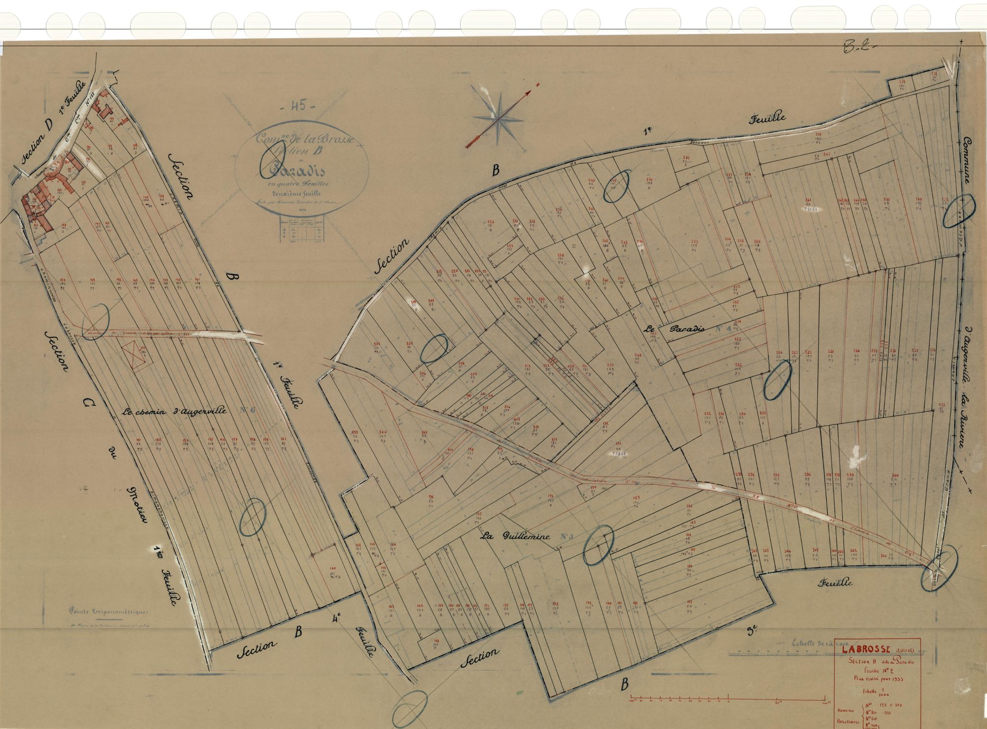Labrosse - Sections