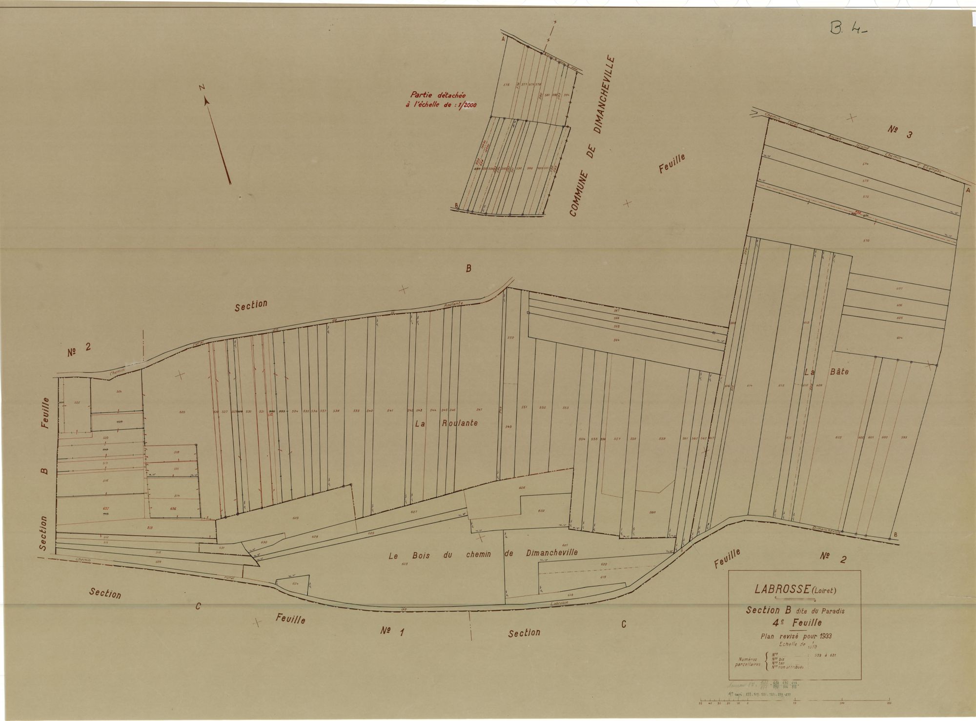 Labrosse - Sections