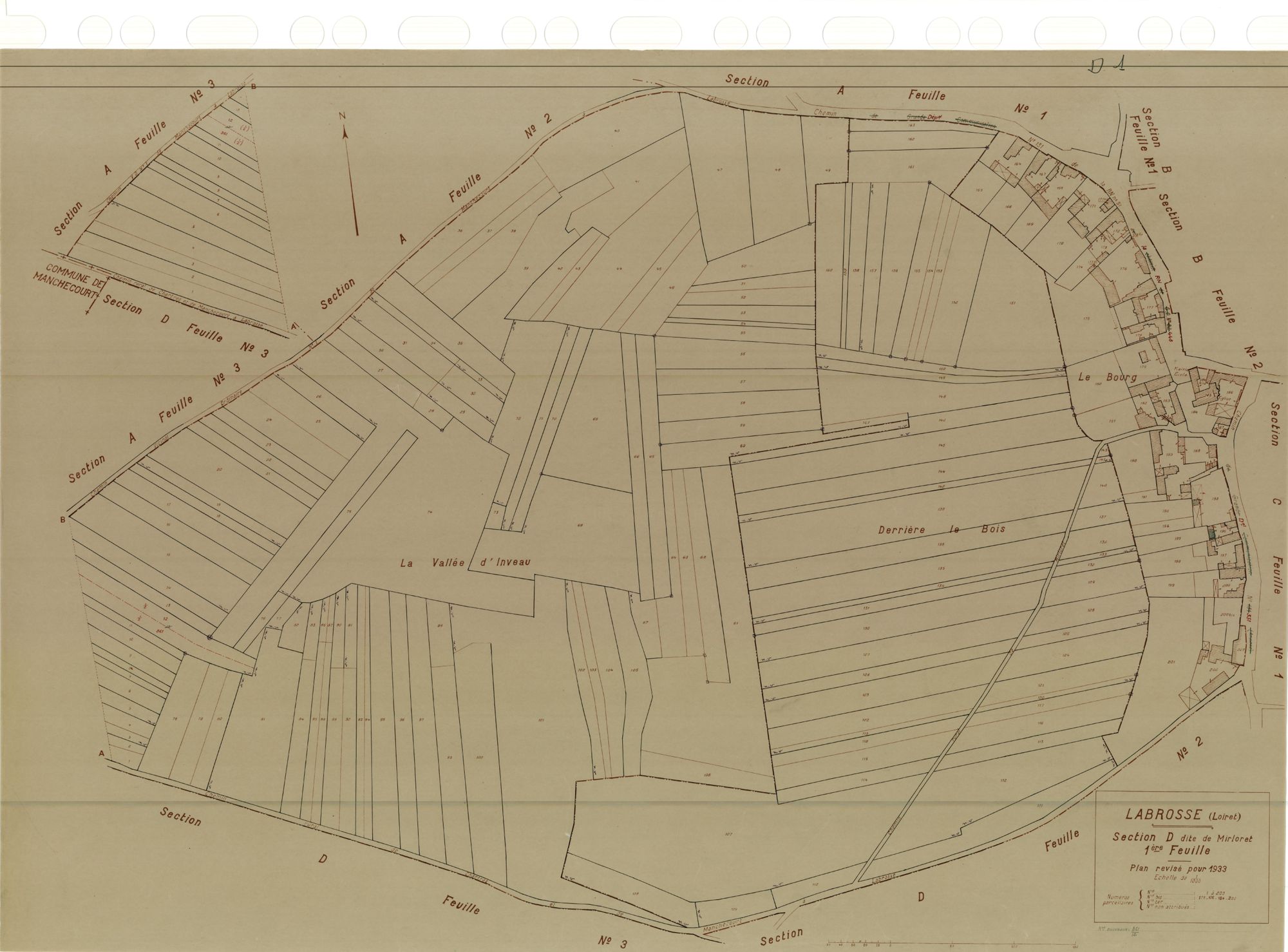 Labrosse - Sections