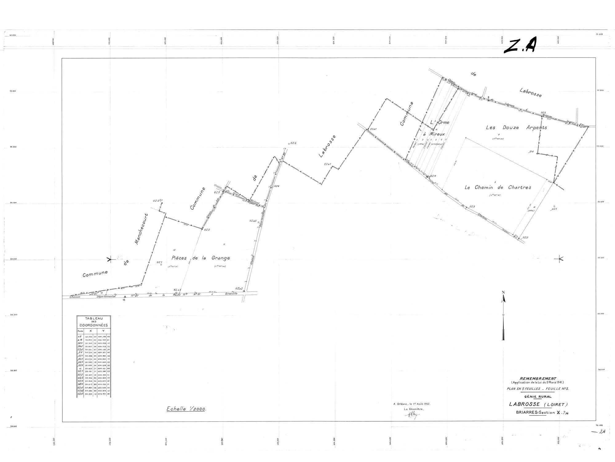Labrosse - Sections