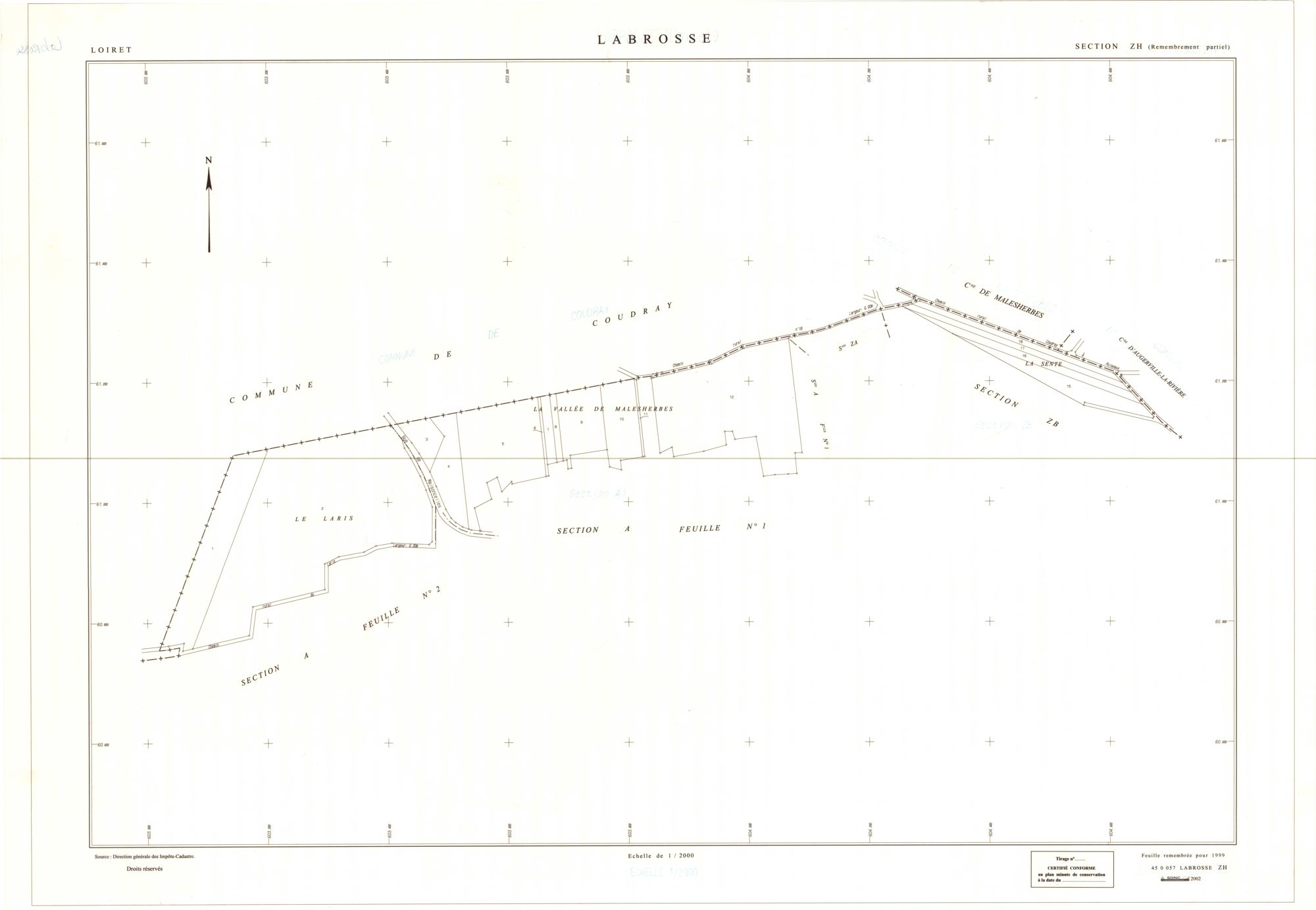Labrosse - Sections