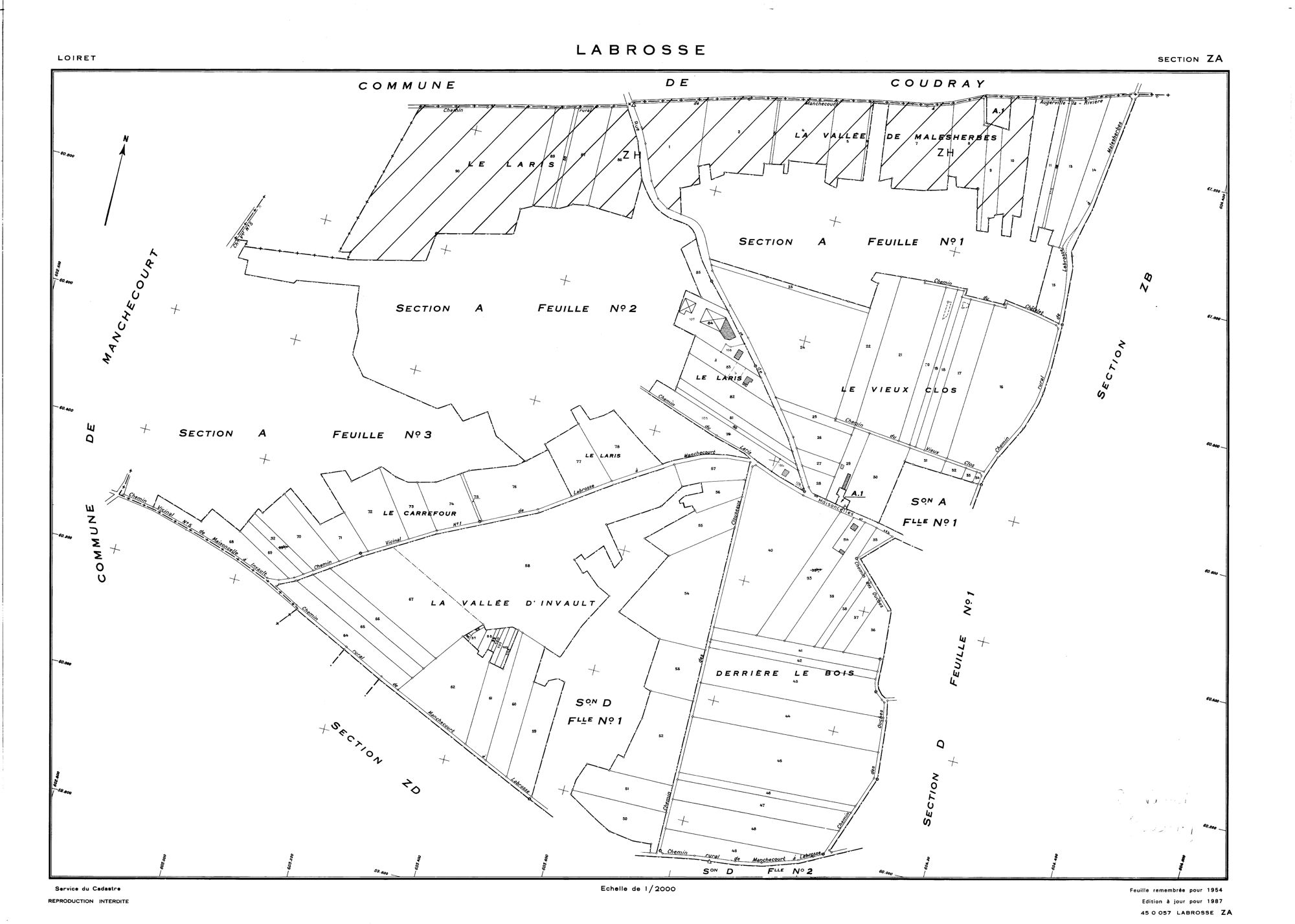 Labrosse - Sections