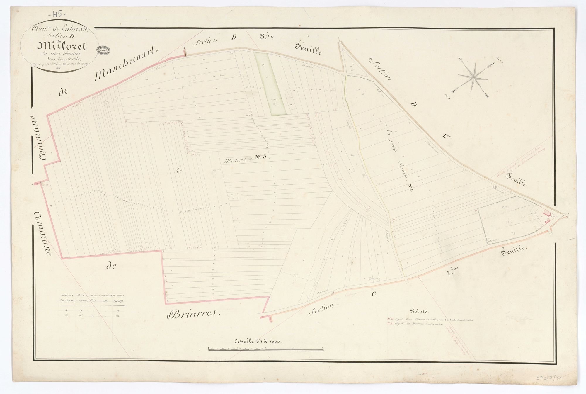 Labrosse - Sections