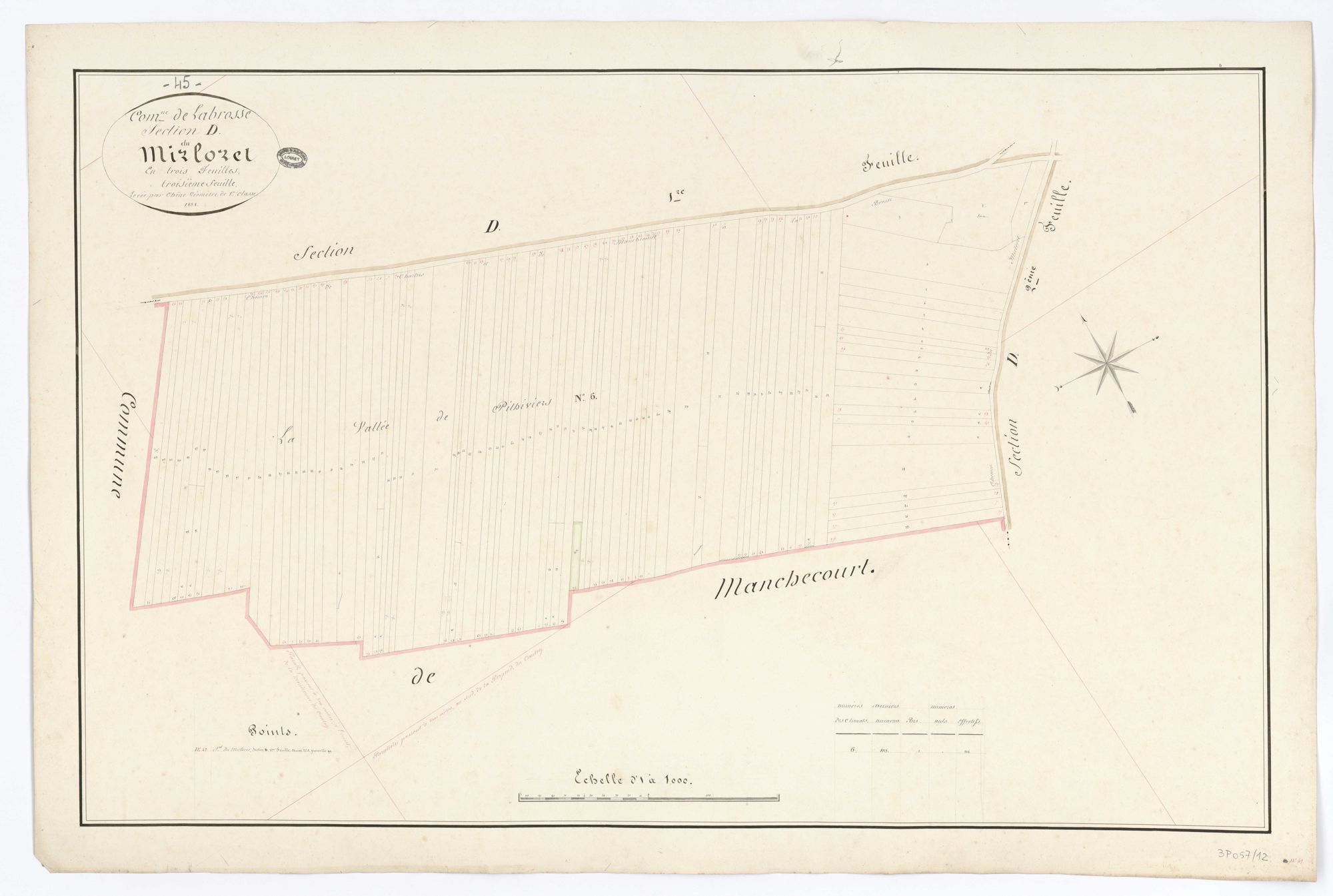 Labrosse - Sections