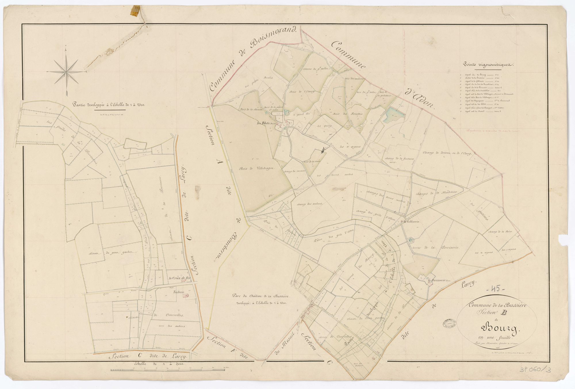 La Bussière - Sections