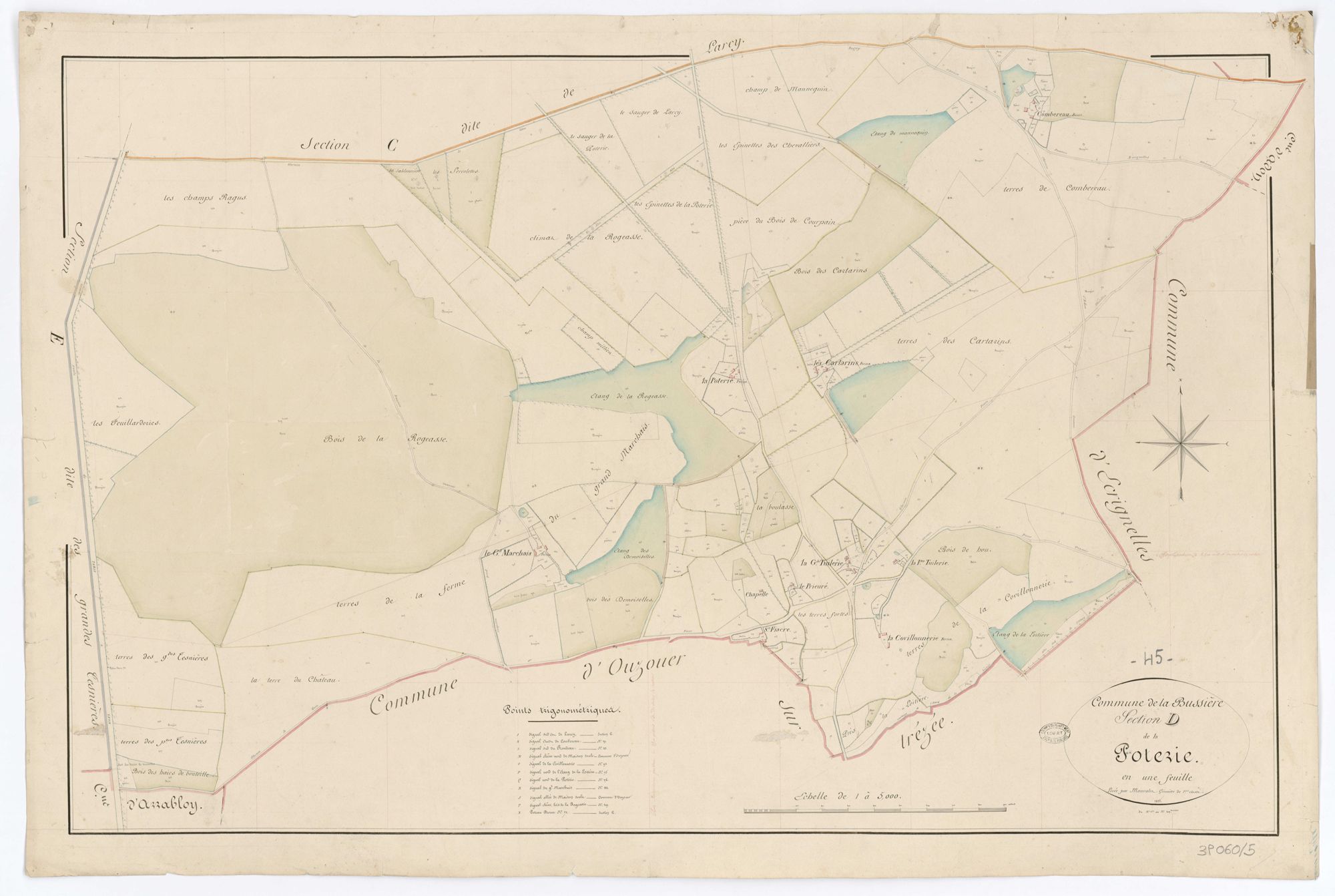 La Bussière - Sections