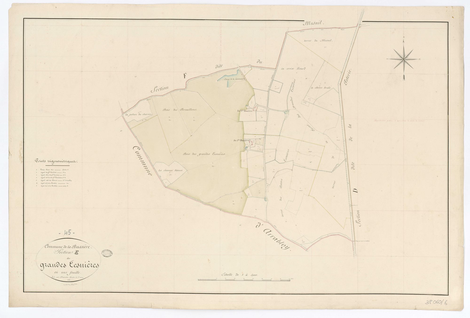 La Bussière - Sections