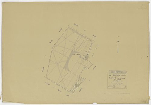 La Bussière - Sections