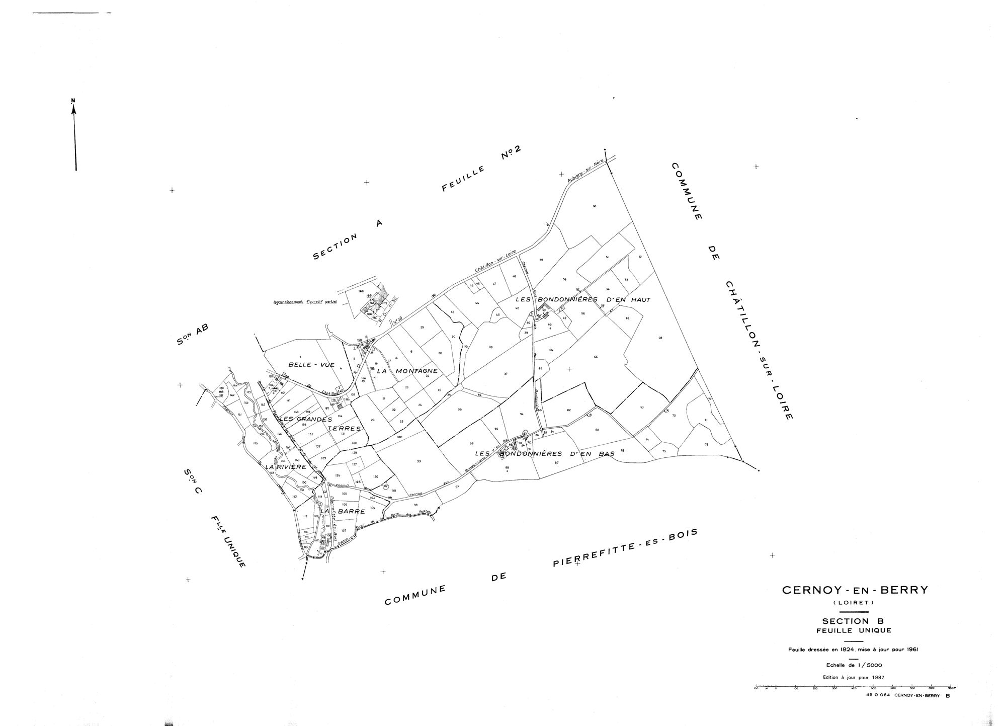 Cernoy-en-Berry - Sections