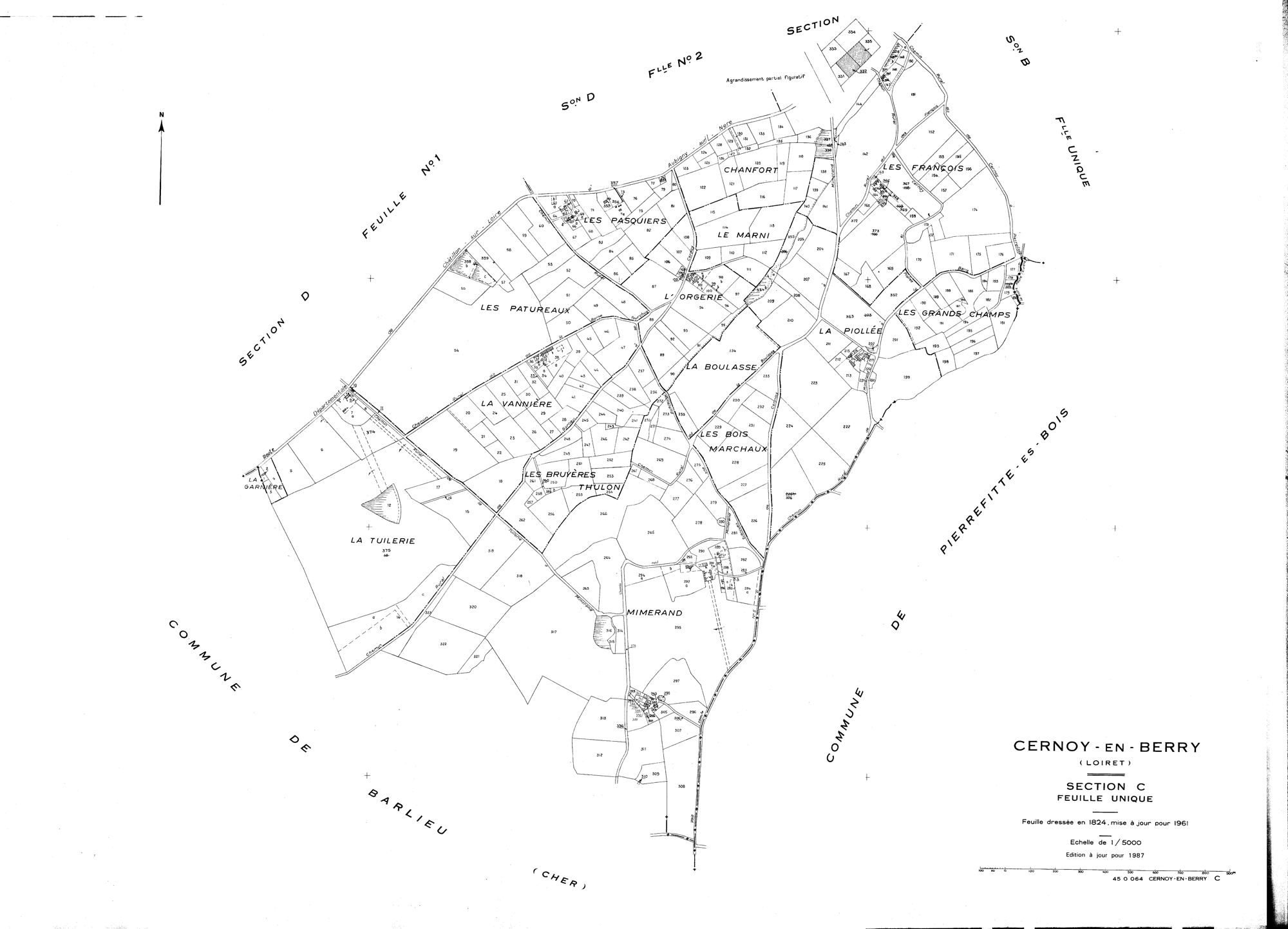 Cernoy-en-Berry - Sections