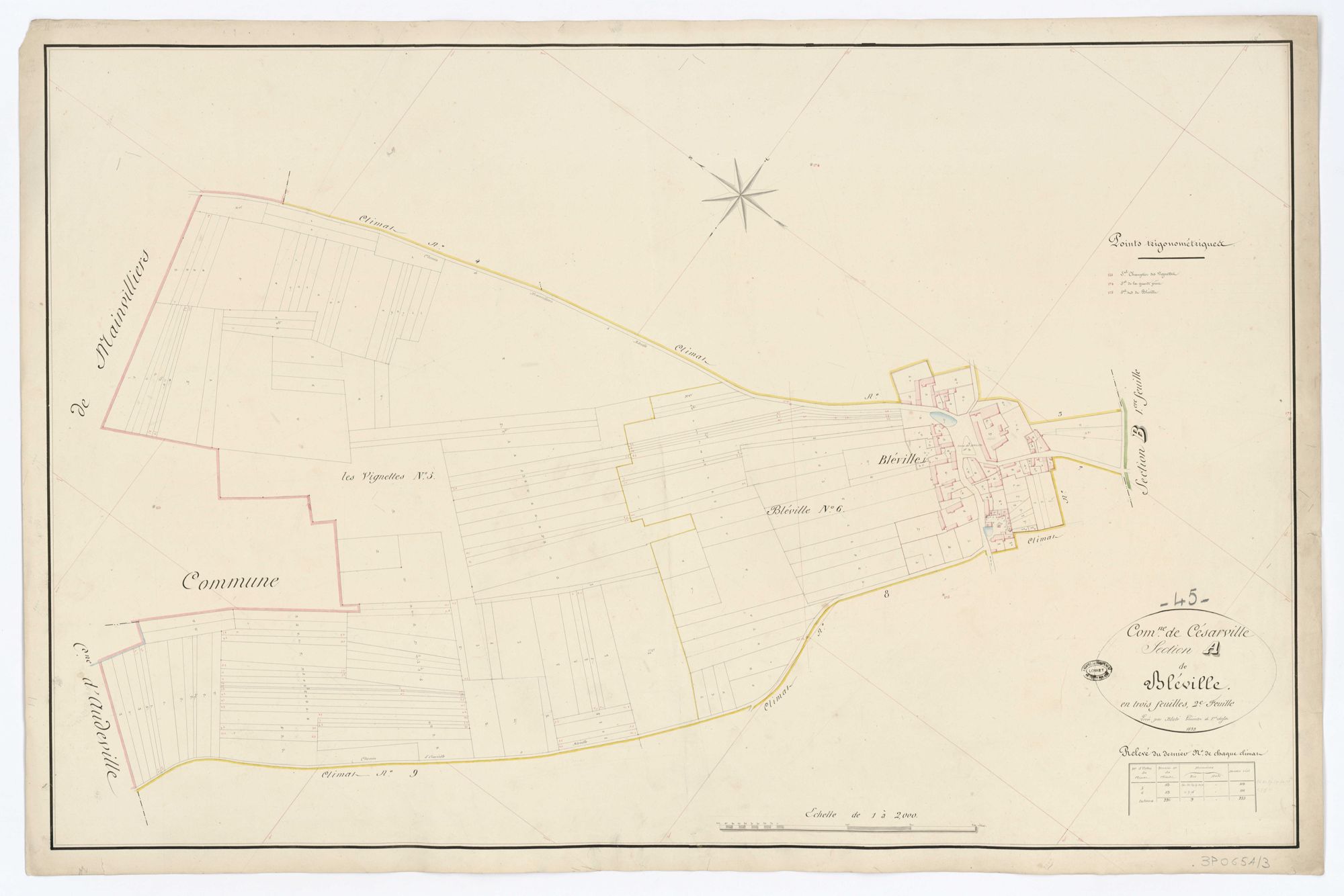 Césarville - Sections
