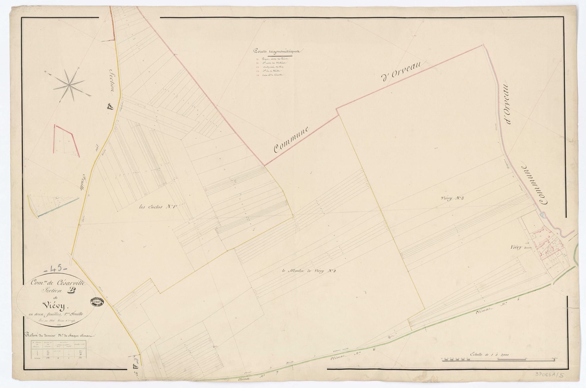 Césarville - Sections