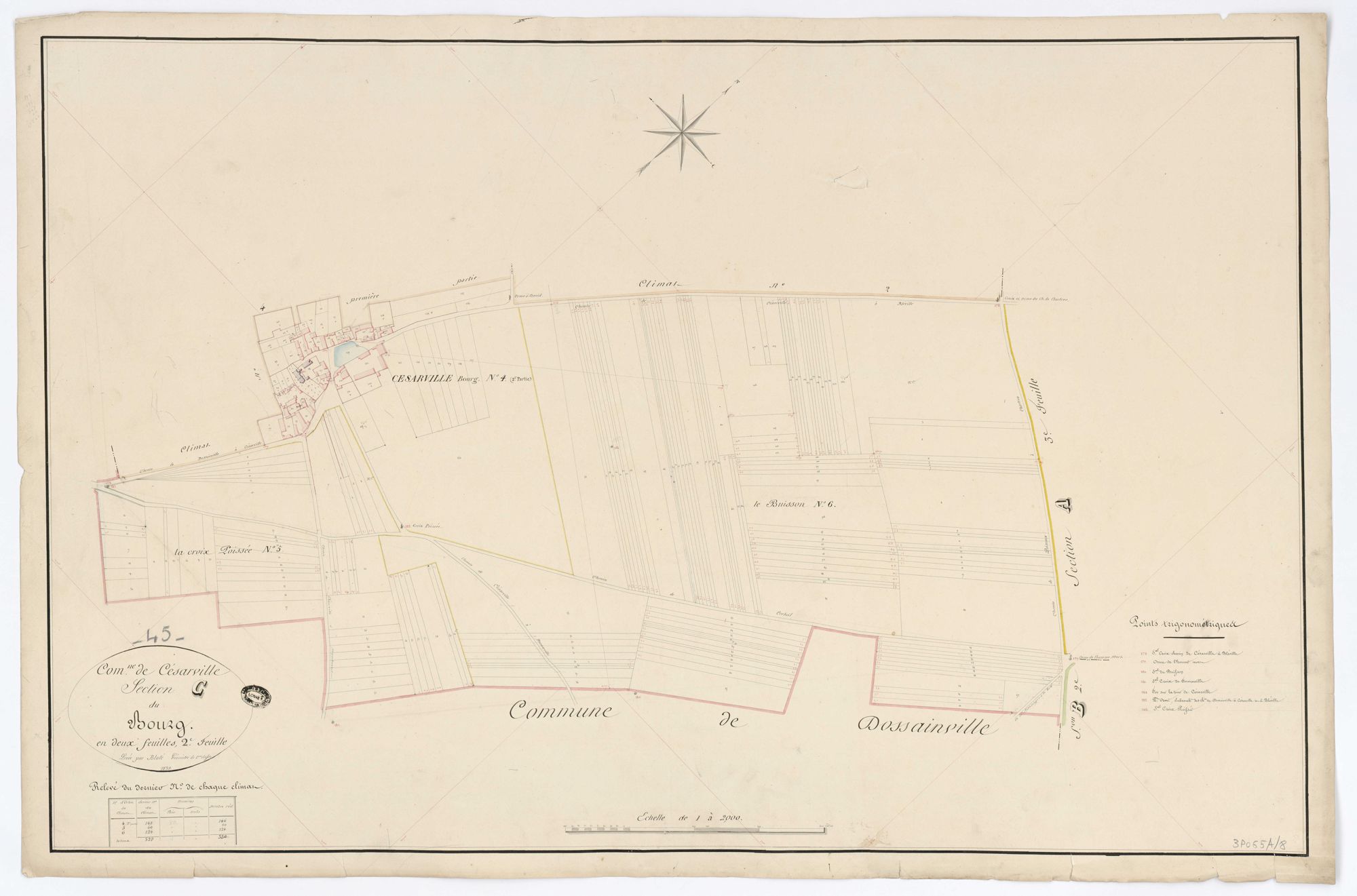 Césarville - Sections