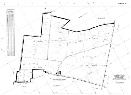 Césarville - Sections