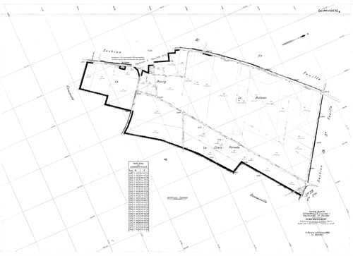 Césarville - Sections