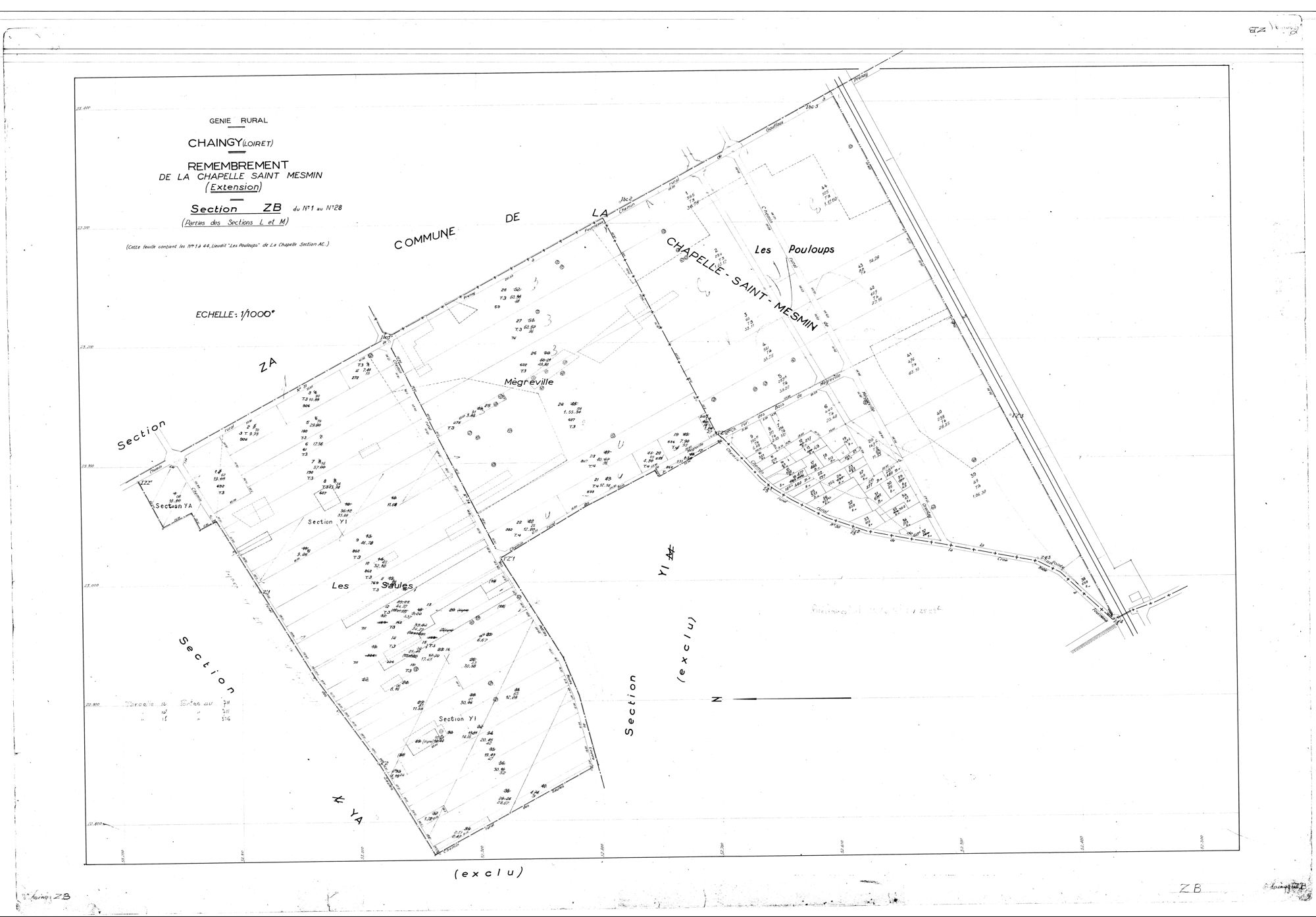 Chaingy - Sections
