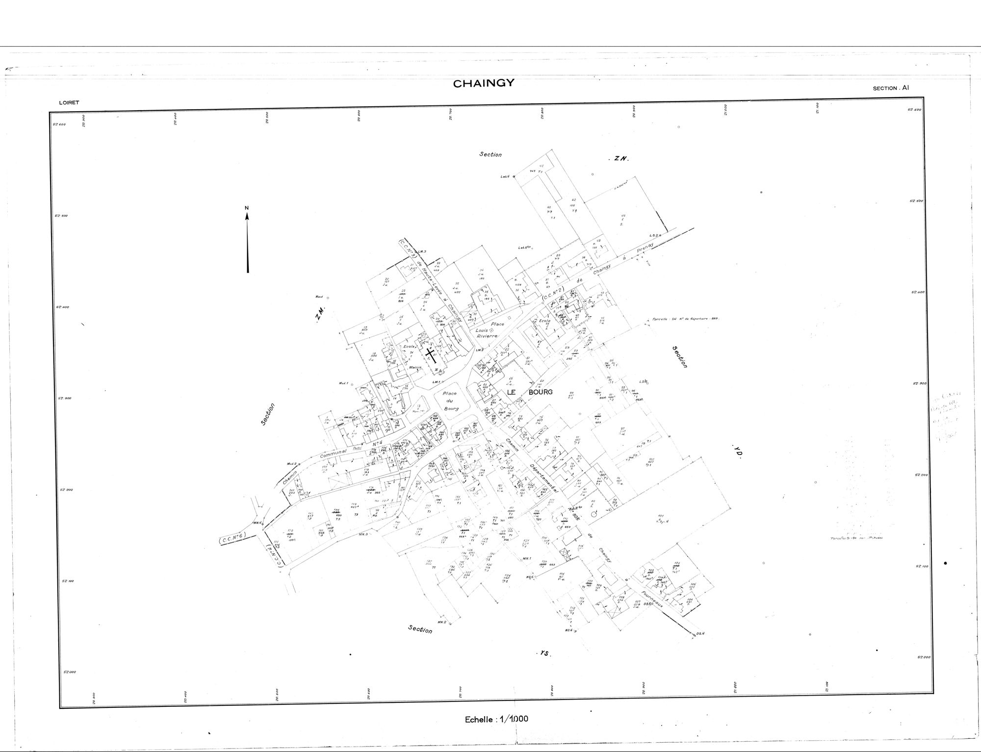 Chaingy - Sections