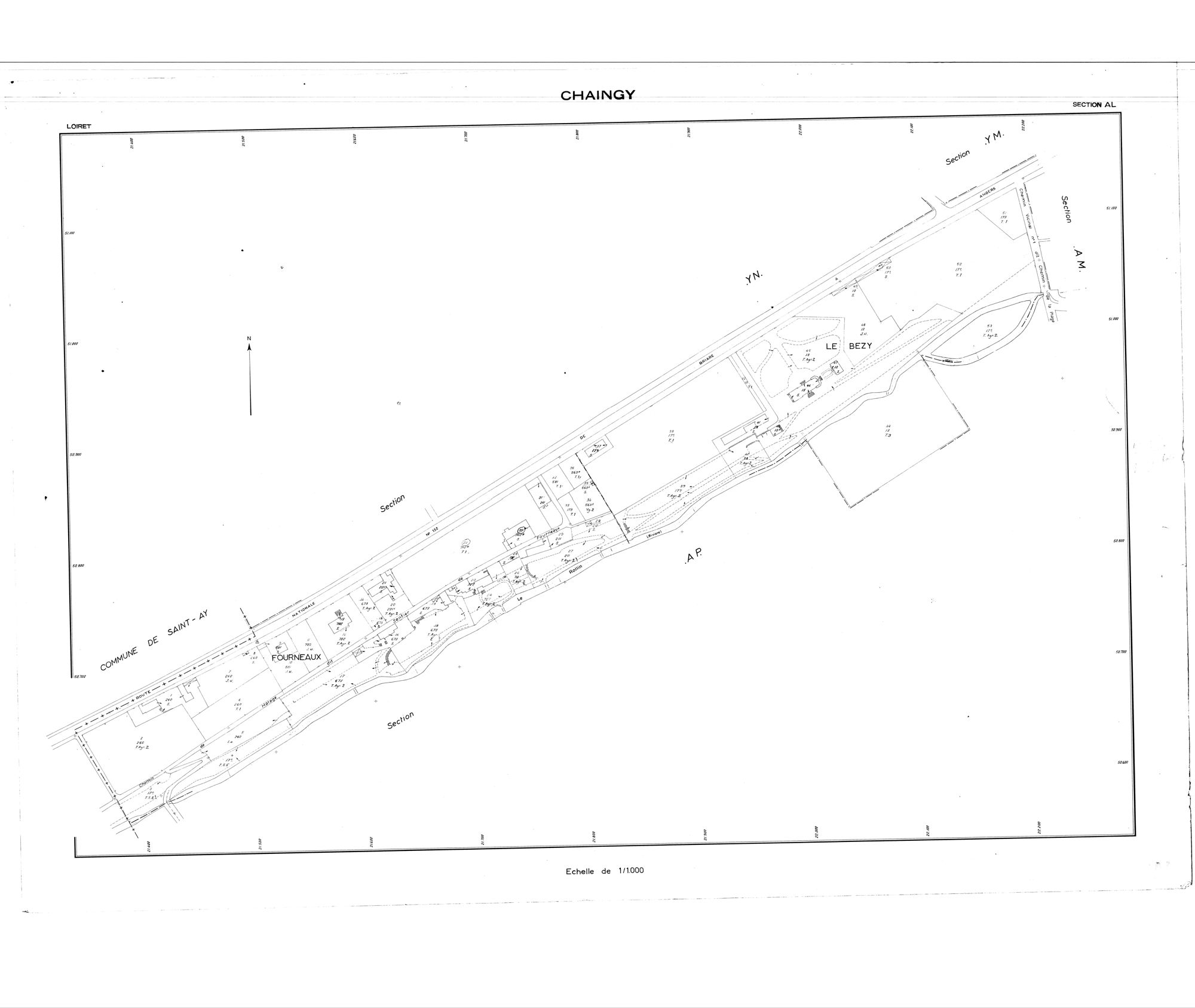Chaingy - Sections