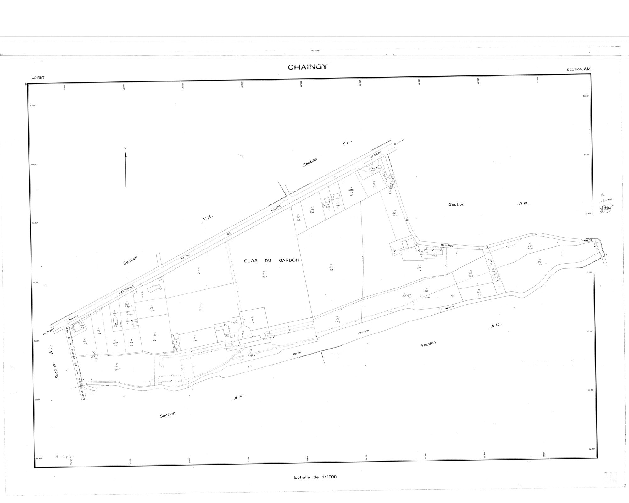 Chaingy - Sections