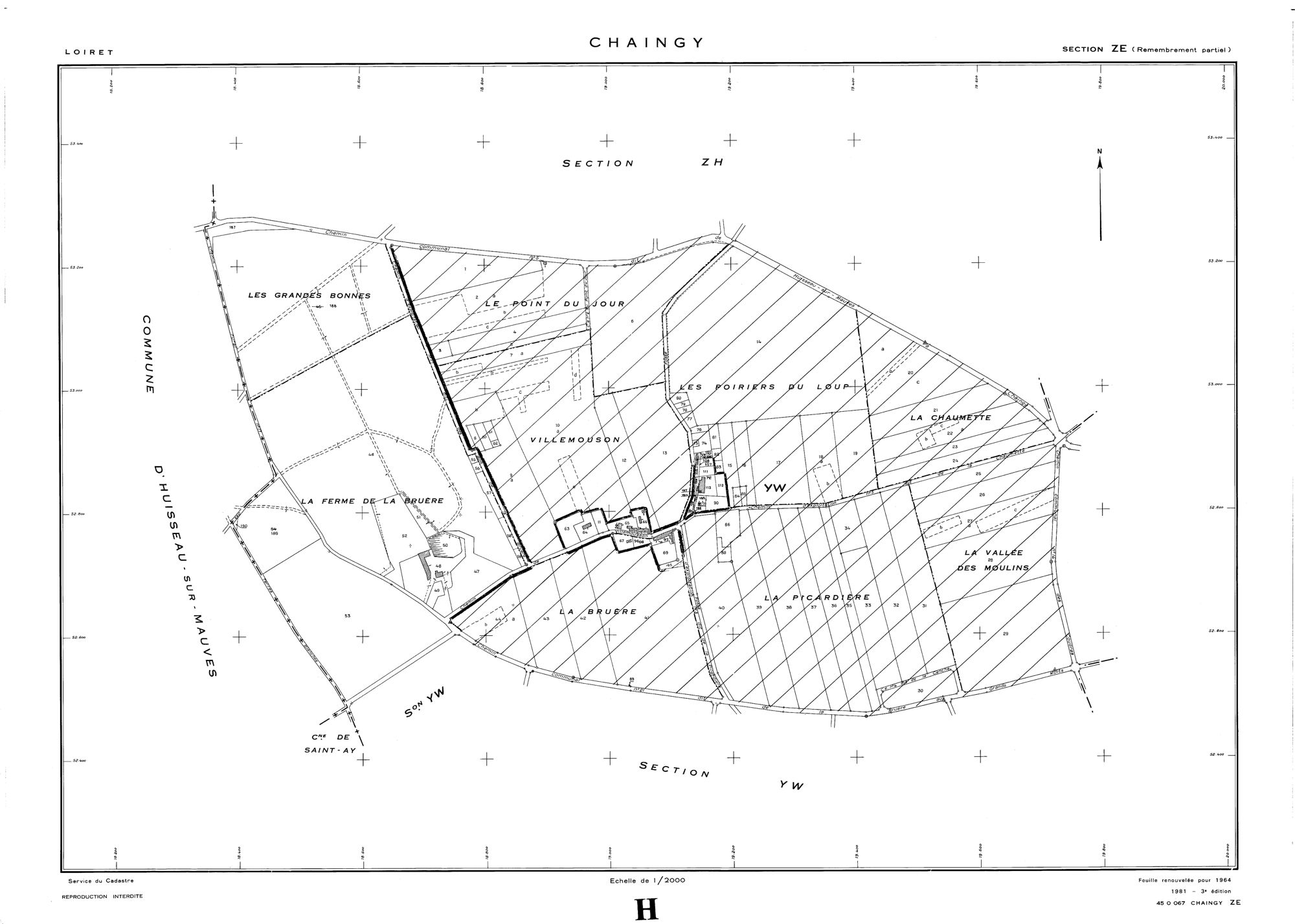 Chaingy - Sections