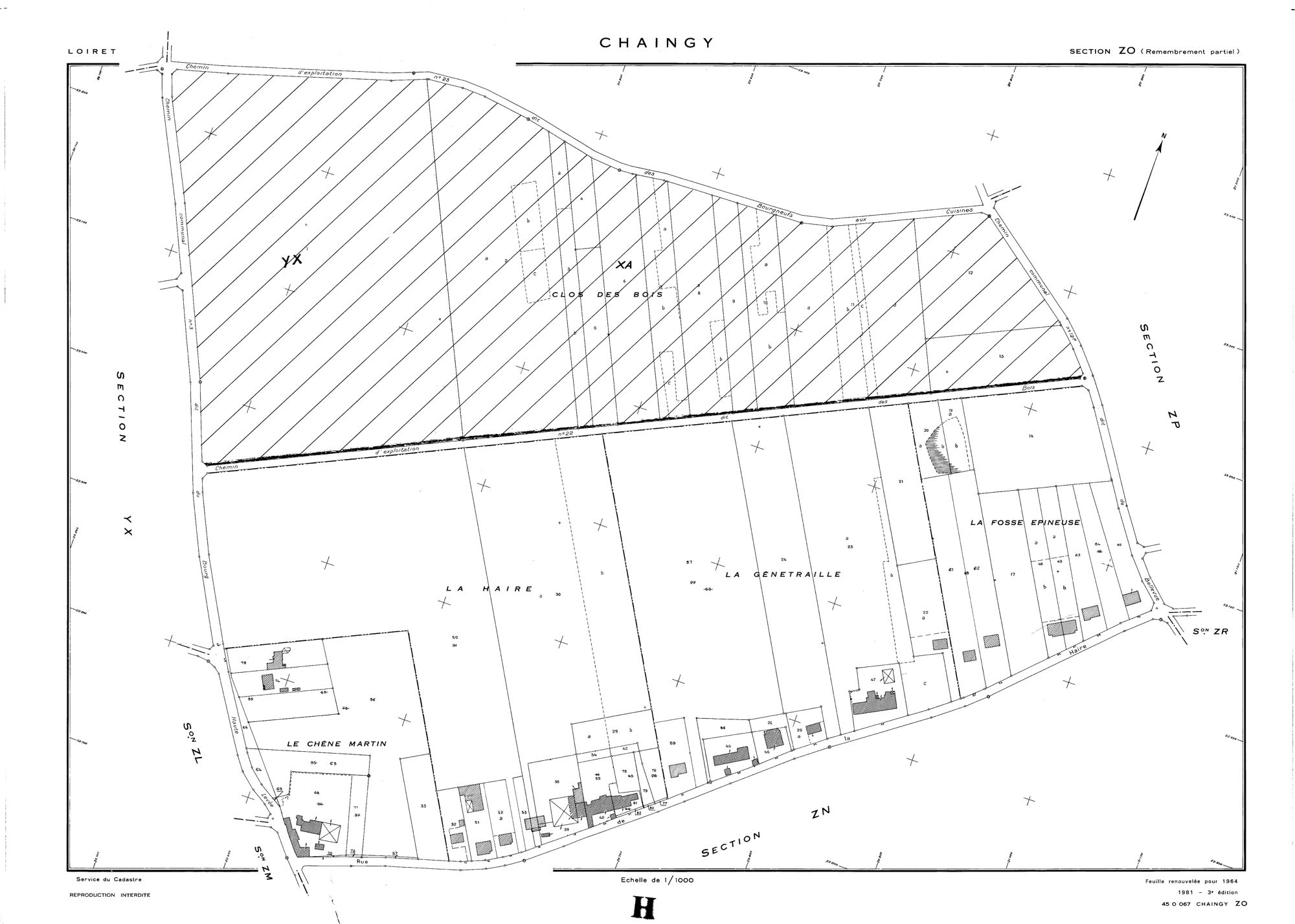 Chaingy - Sections