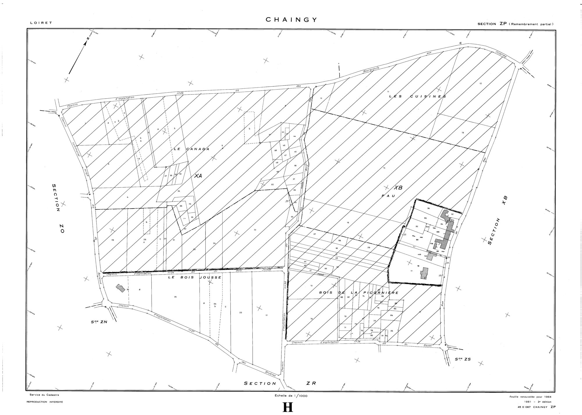 Chaingy - Sections