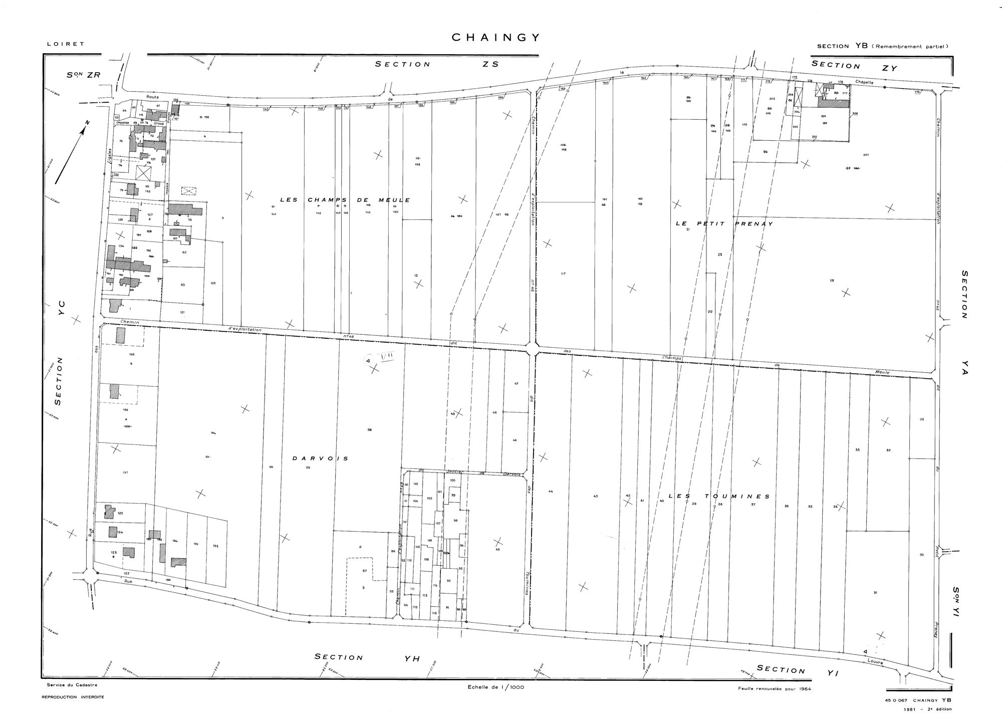 Chaingy - Sections