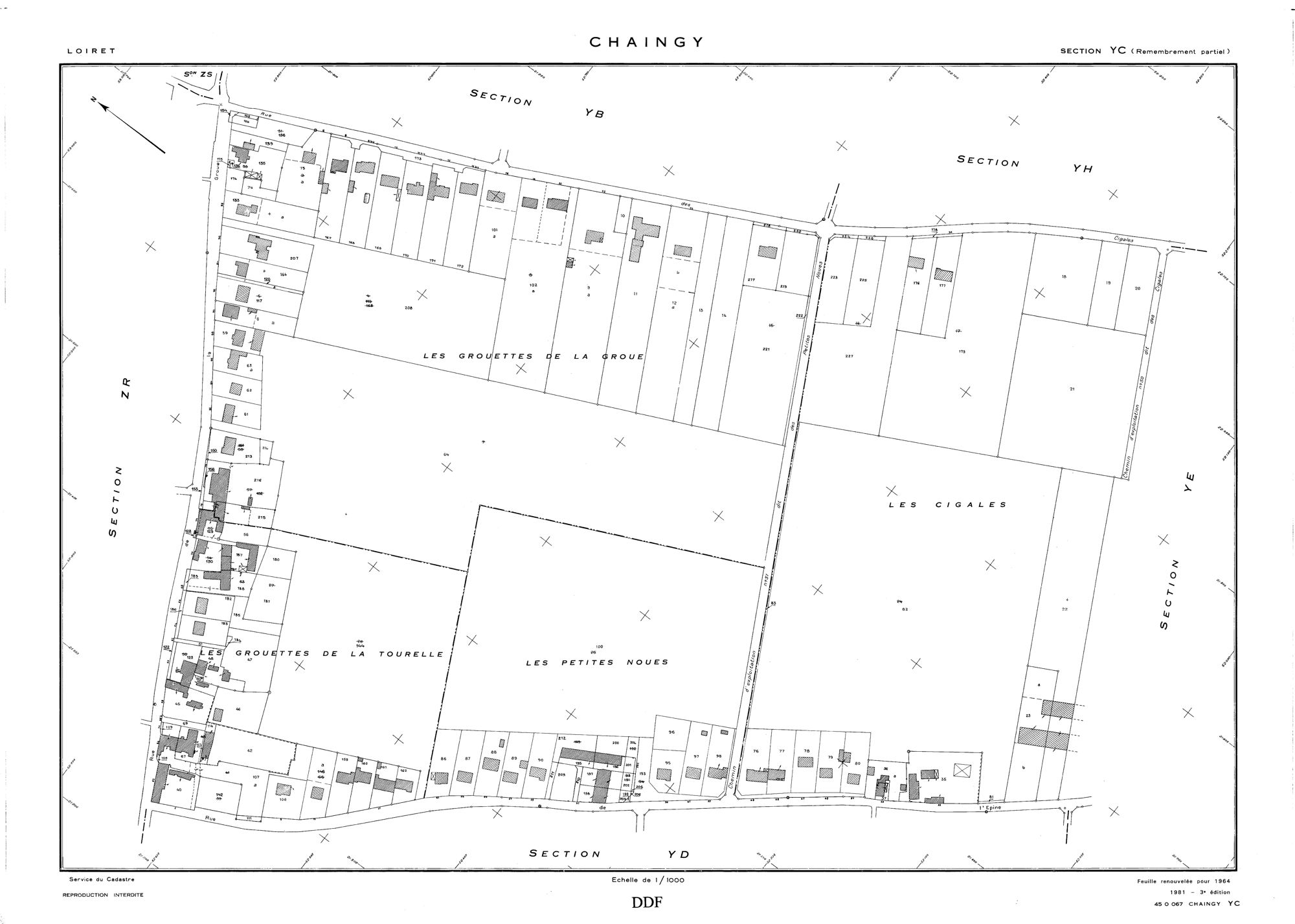 Chaingy - Sections