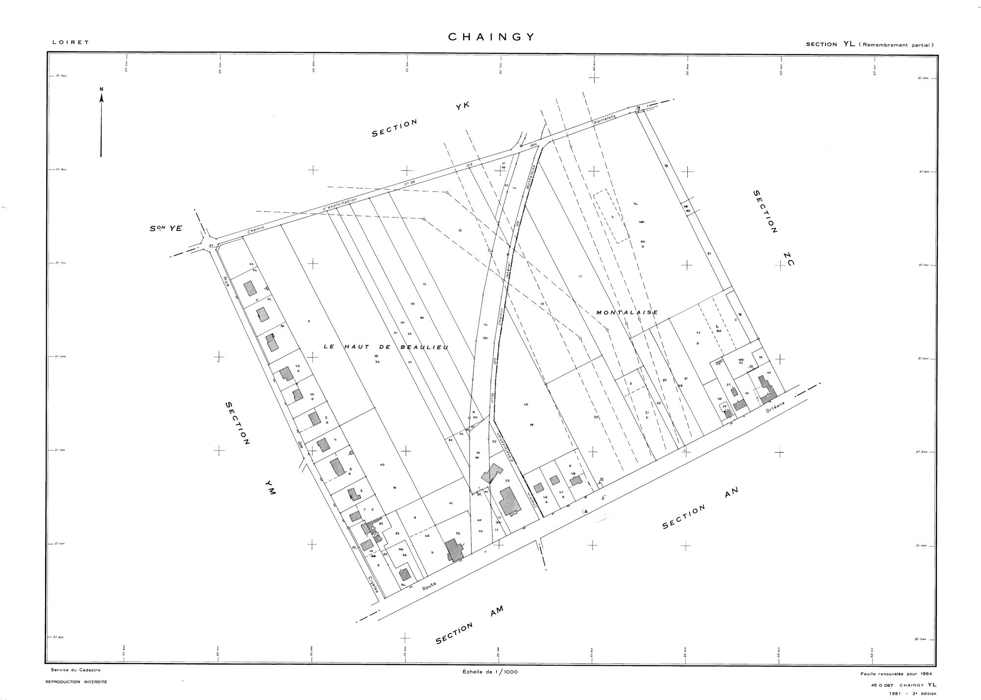 Chaingy - Sections