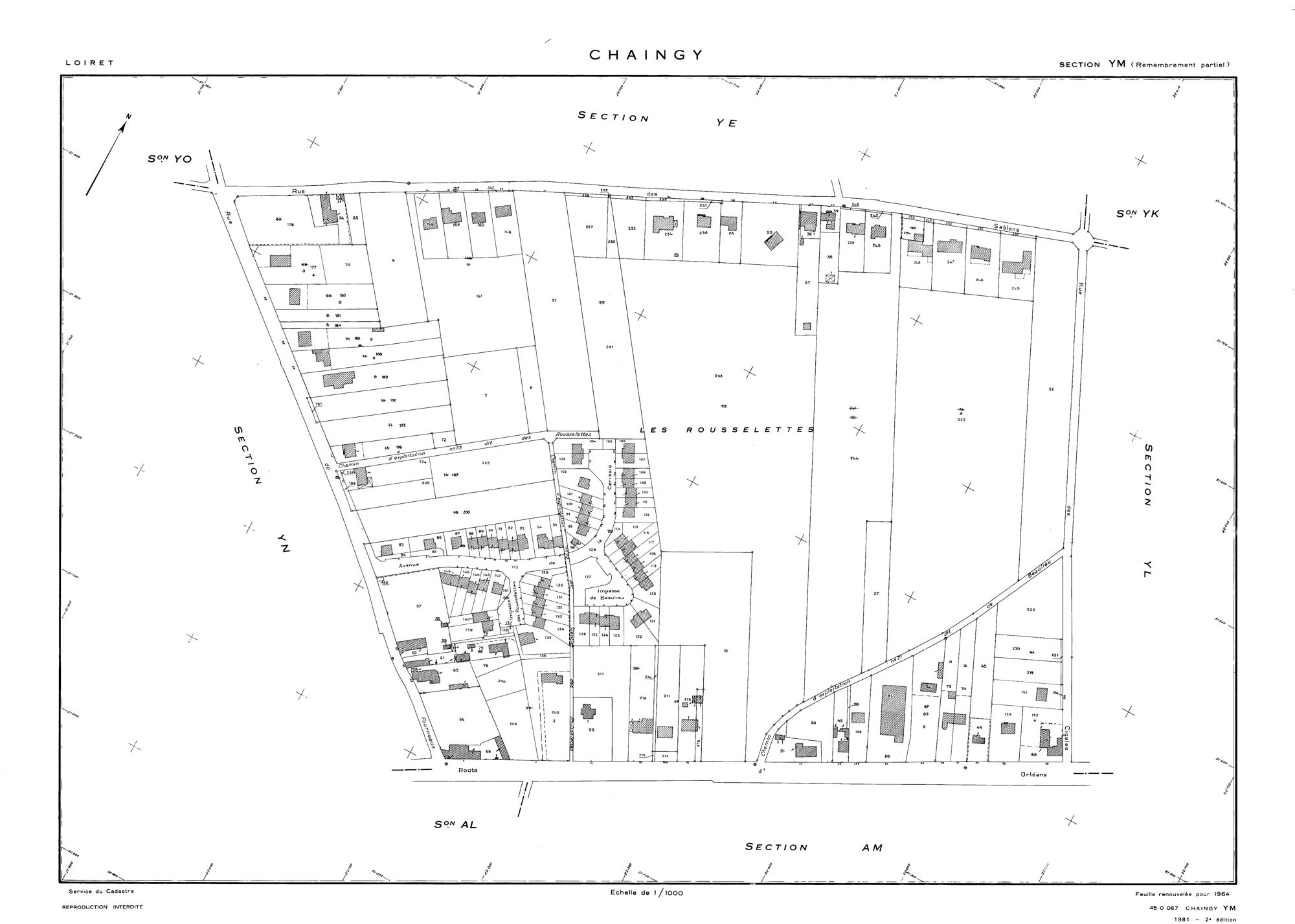 Chaingy - Sections