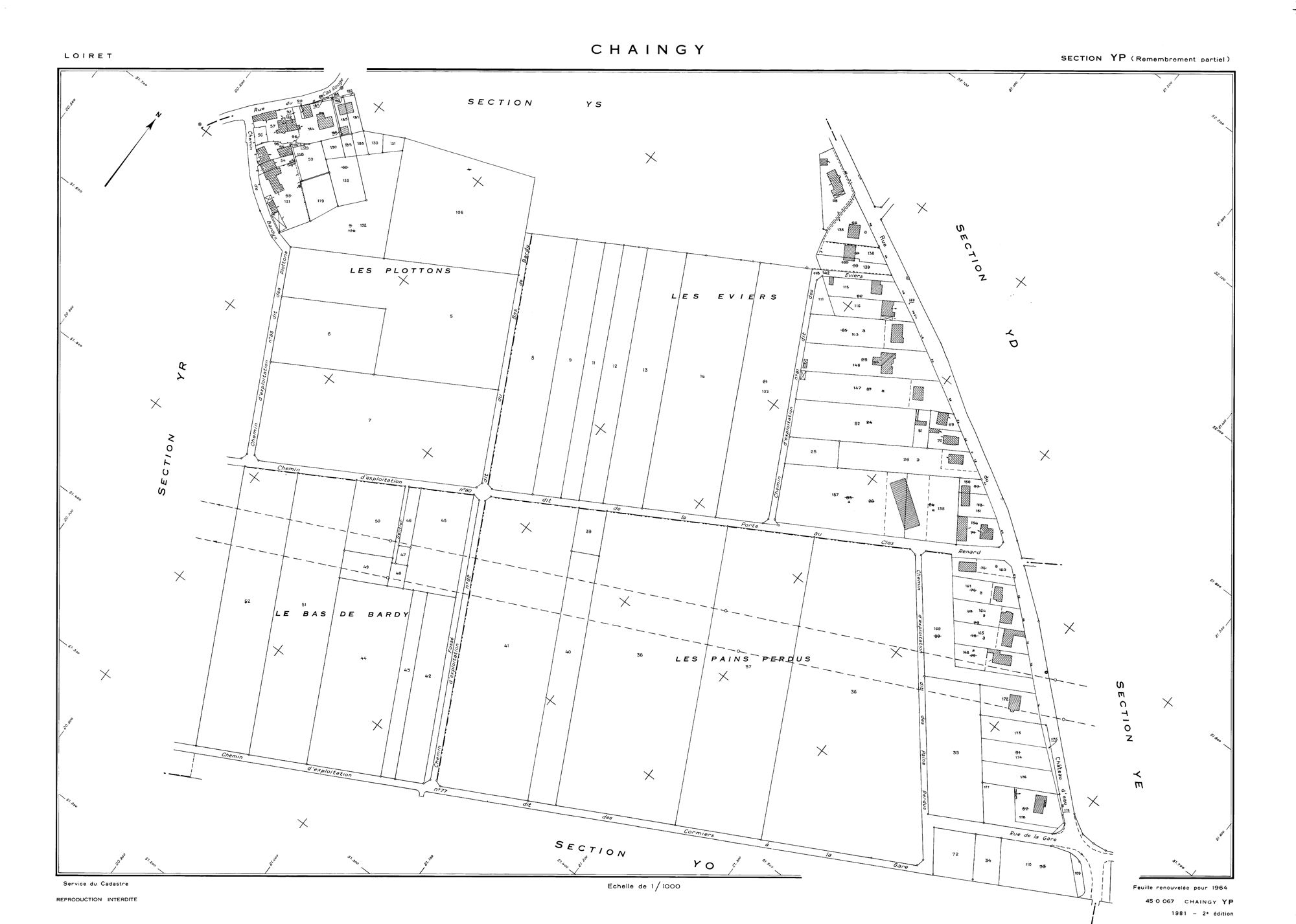 Chaingy - Sections