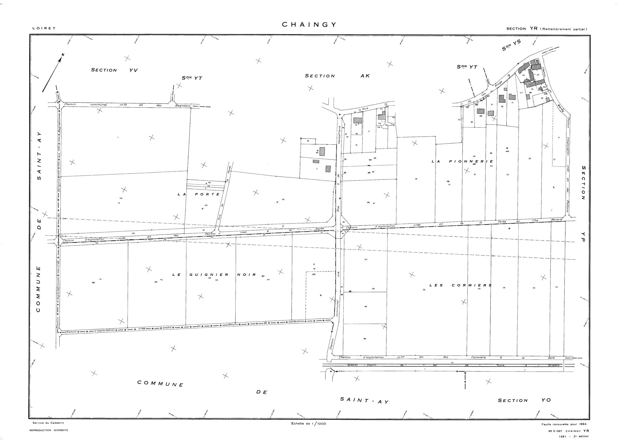 Chaingy - Sections