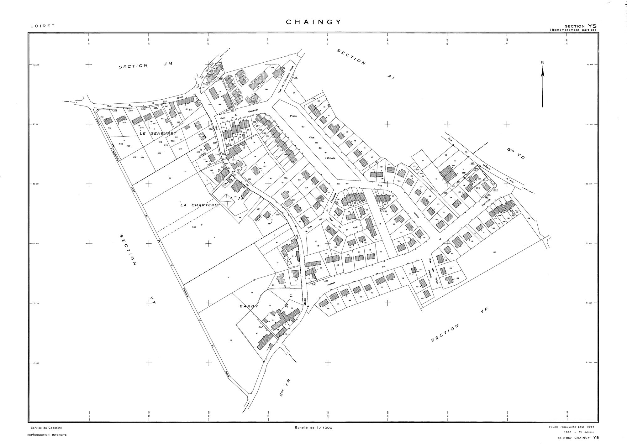 Chaingy - Sections