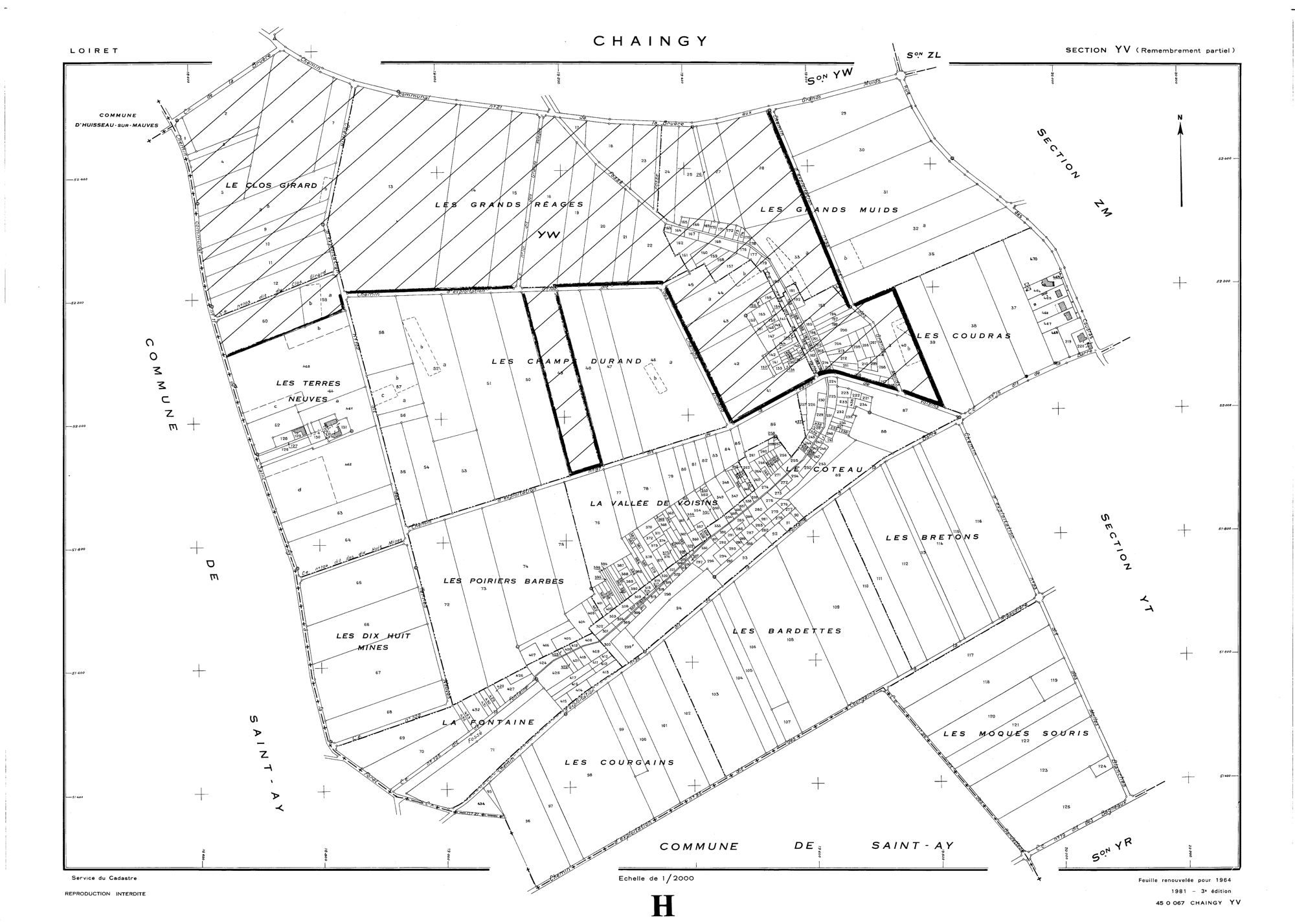 Chaingy - Sections