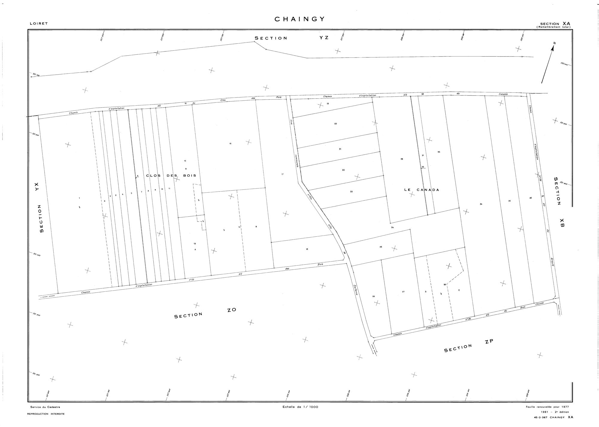 Chaingy - Sections