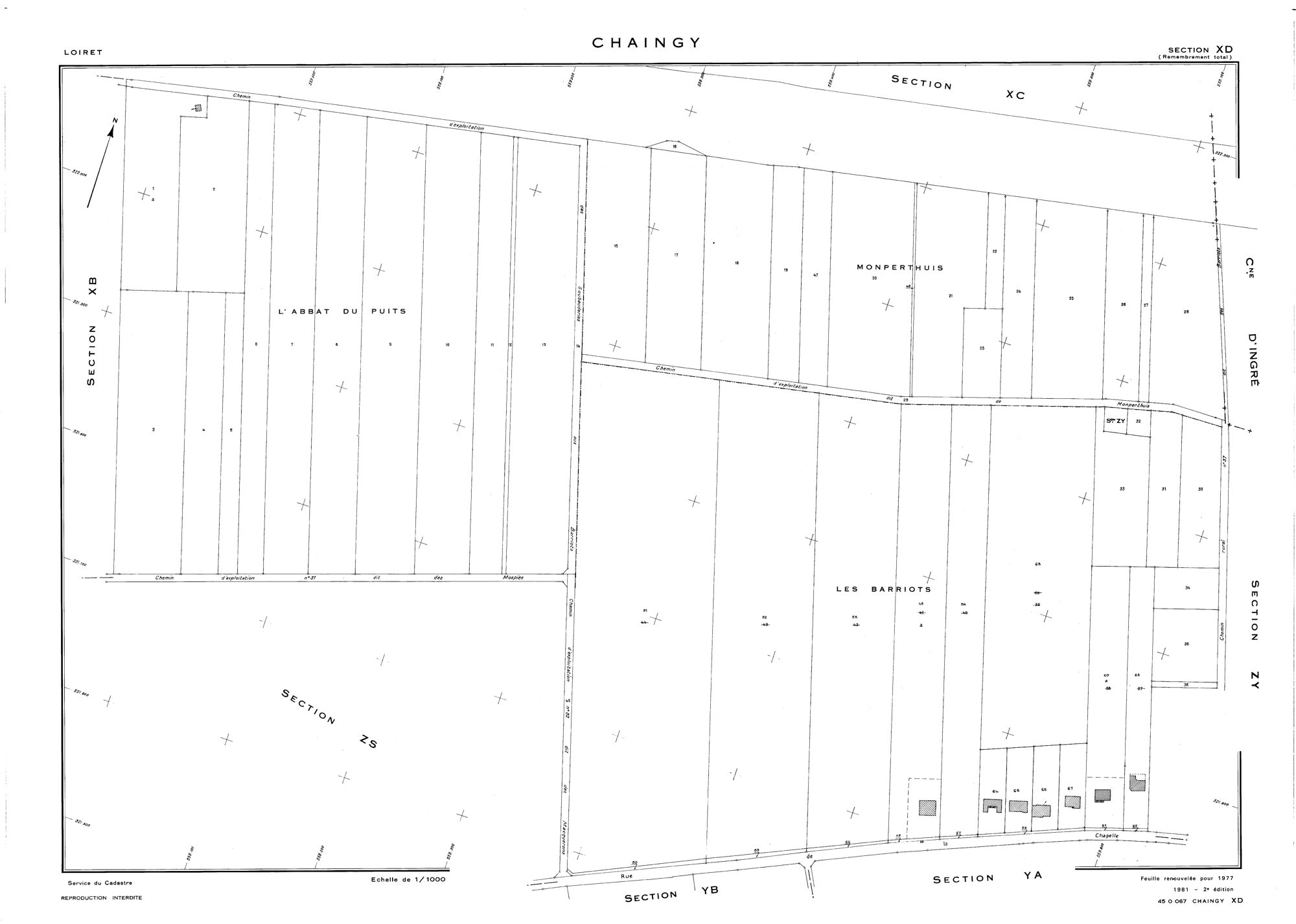Chaingy - Sections