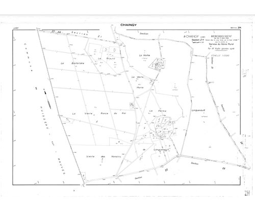 Chaingy - Sections