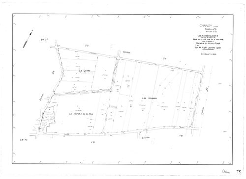 Chaingy - Sections