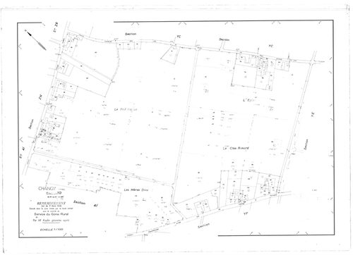Chaingy - Sections