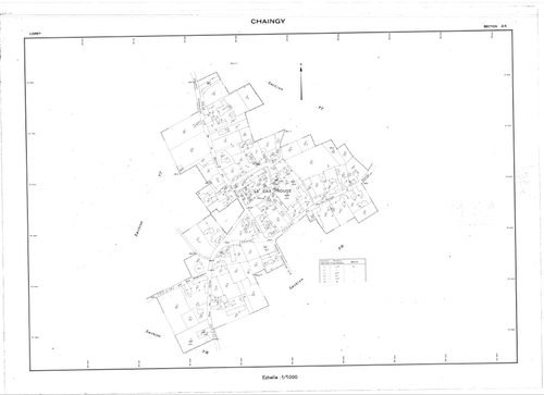 Chaingy - Sections