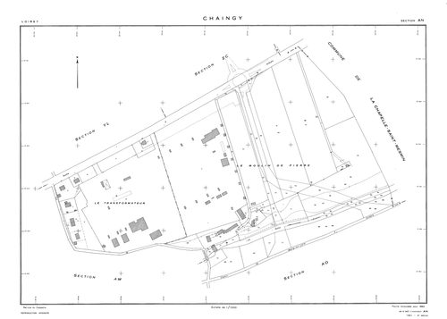 Chaingy - Sections