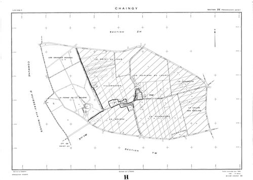 Chaingy - Sections