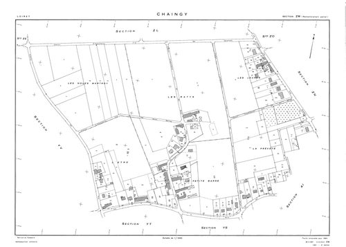 Chaingy - Sections