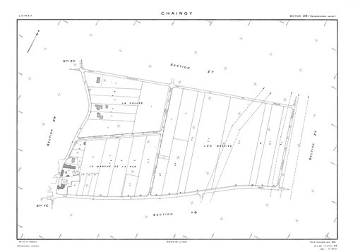 Chaingy - Sections
