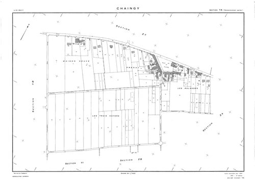 Chaingy - Sections