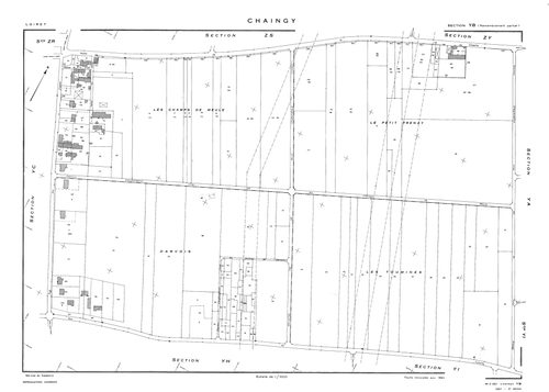 Chaingy - Sections