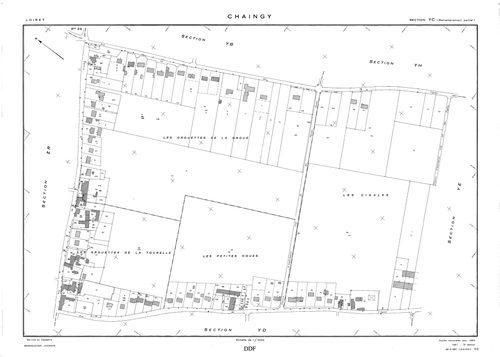 Chaingy - Sections