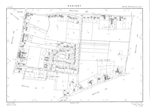 Chaingy - Sections
