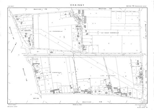 Chaingy - Sections