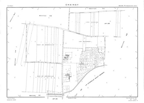 Chaingy - Sections